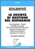 Le Società di Gestione del Risparmio